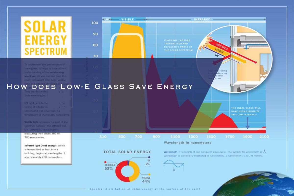 How Does Low-E Glass Save Energy? – Superhouse Windows & Doors